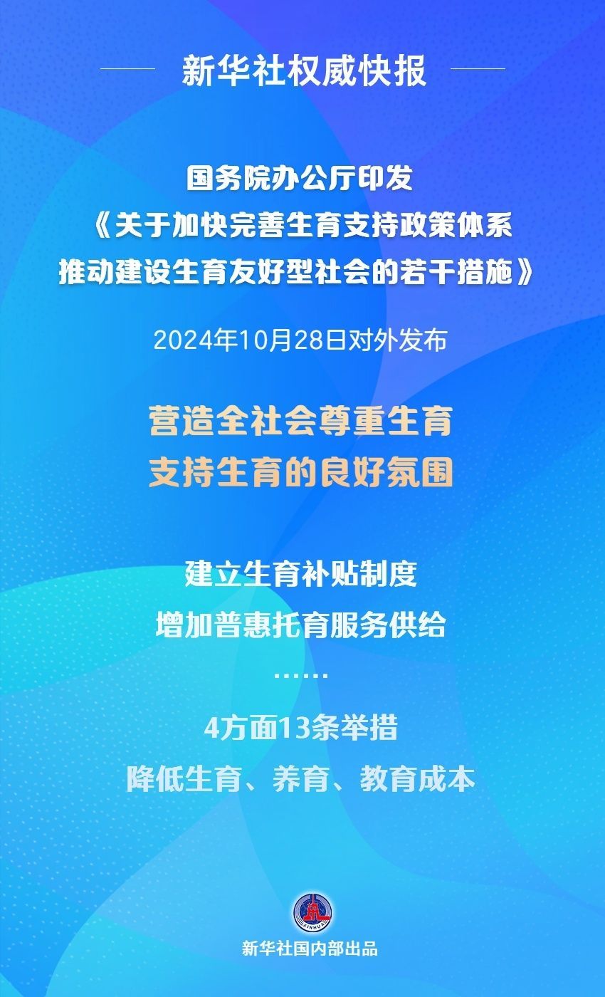 最新國家政策下的社會經濟發展展望與趨勢分析