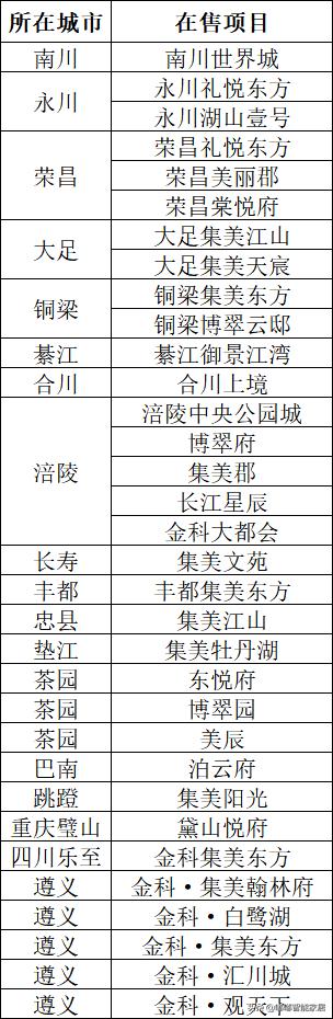 璧山縣科技局最新領導團隊及其前瞻領導風采