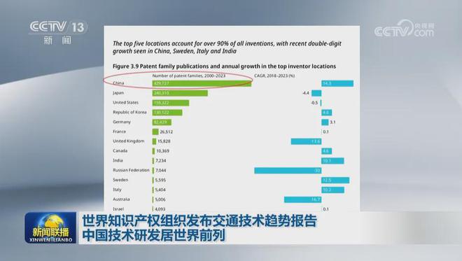 未來科技、社會與經(jīng)濟(jì)展望，新聞2025最新報(bào)道揭秘