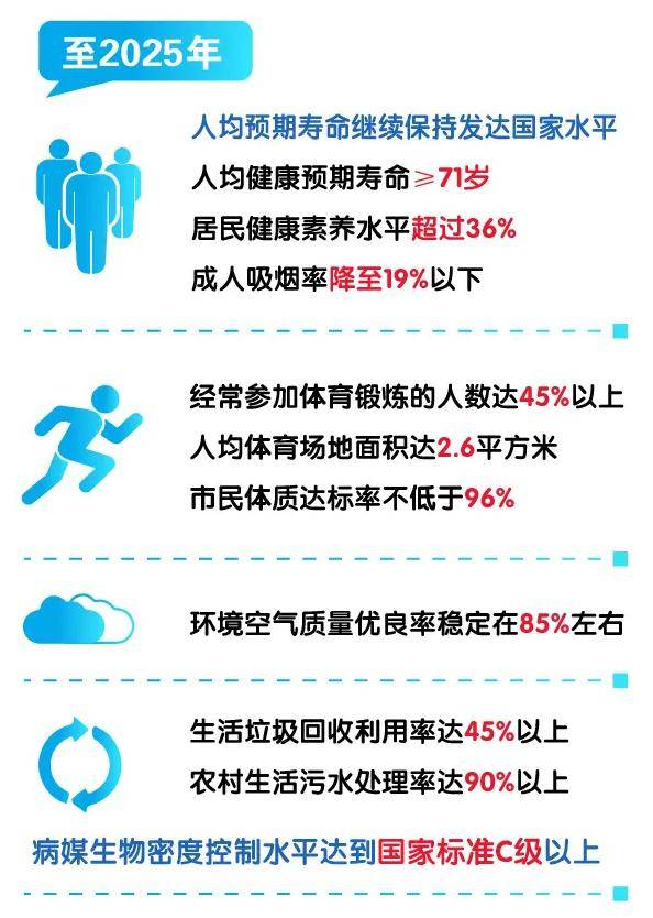 未來科技與社會變革，數字時代的探索之旅——最新科技趨勢分析（2025版）