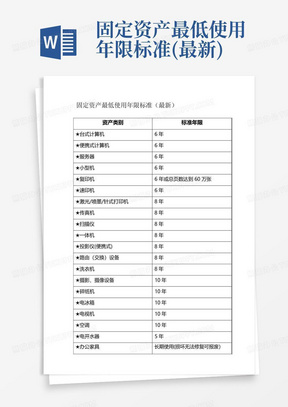 最新固定資產管理與應用，企業增長與發展的核心驅動力