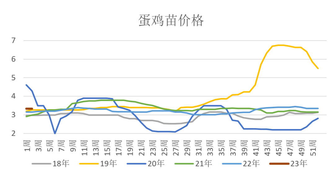 2025年2月21日 第23頁