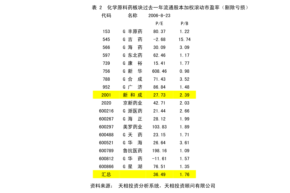 2025年2月21日 第19頁