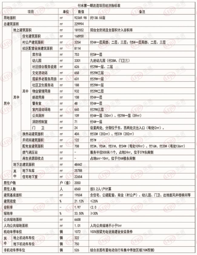 貢覺縣自然資源和規劃局人事調整推動地方自然資源事業新發展