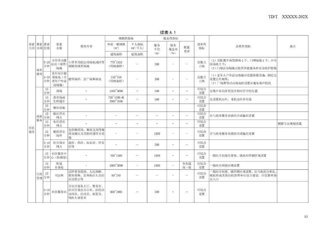 西青區(qū)防疫檢疫站發(fā)展規(guī)劃揭秘，構(gòu)建健康防線，助力區(qū)域健康飛躍