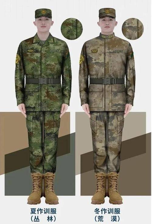 最新軍服，技術(shù)革新與軍事力量的標(biāo)志