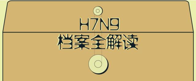 H7N9最新消息，全球研究與發展動態綜述