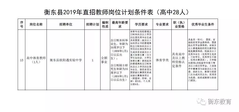 高唐縣級托養福利事業單位最新項目研究及進展報告