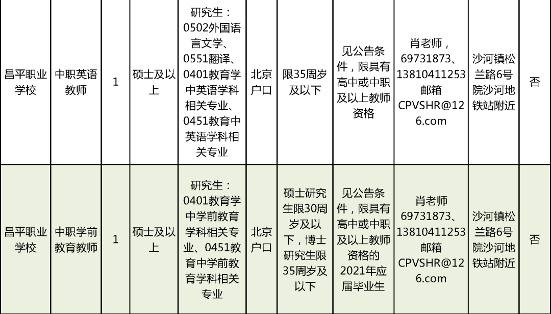 最新招紙，引領時代變革的媒介力量重磅來襲