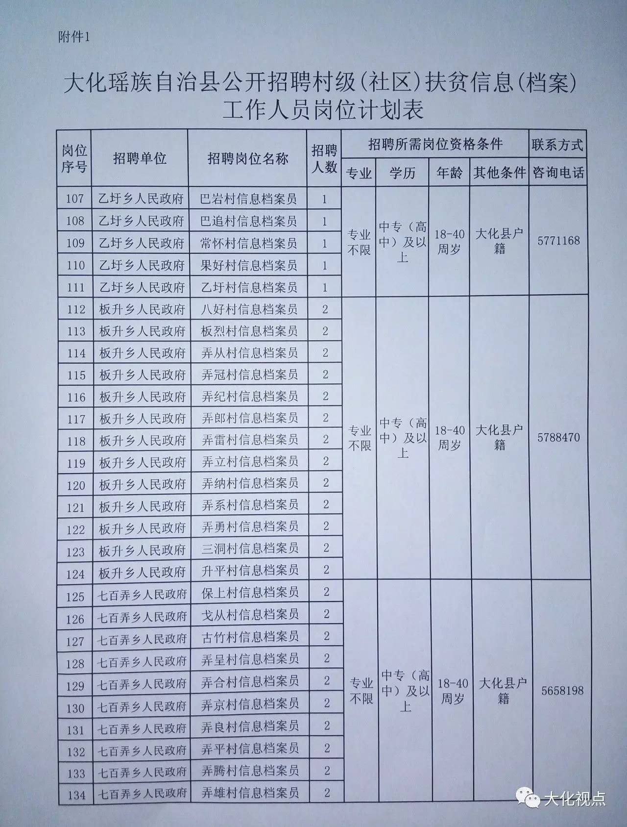 大化瑤族自治縣司法局最新招聘信息概覽