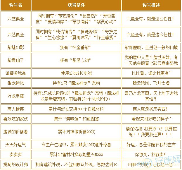 網(wǎng)名大全2025最新版，潮流與個(gè)性的完美融合