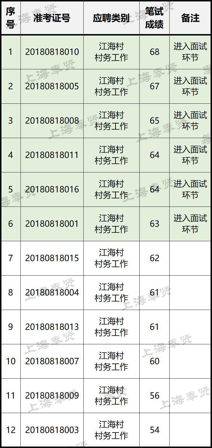 南橋鎮最新招聘信息全面概覽