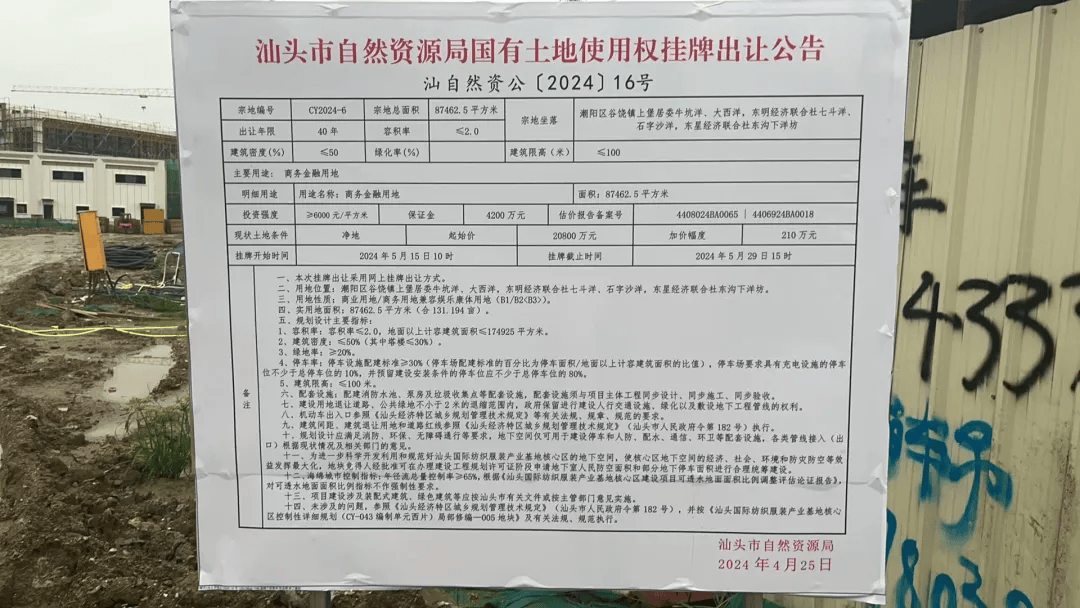 潮陽區自然資源和規劃局最新項目，推動區域可持續發展與生態保護協同前行